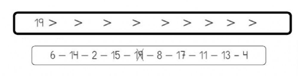 Numeració: ordena aquests nombres de més gran a més petit