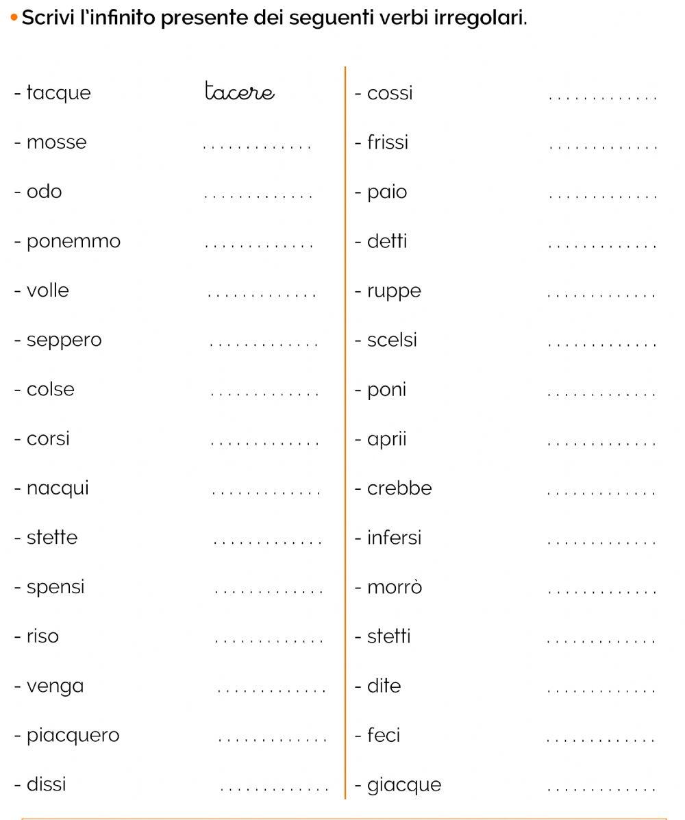 Verbi irregolari 1