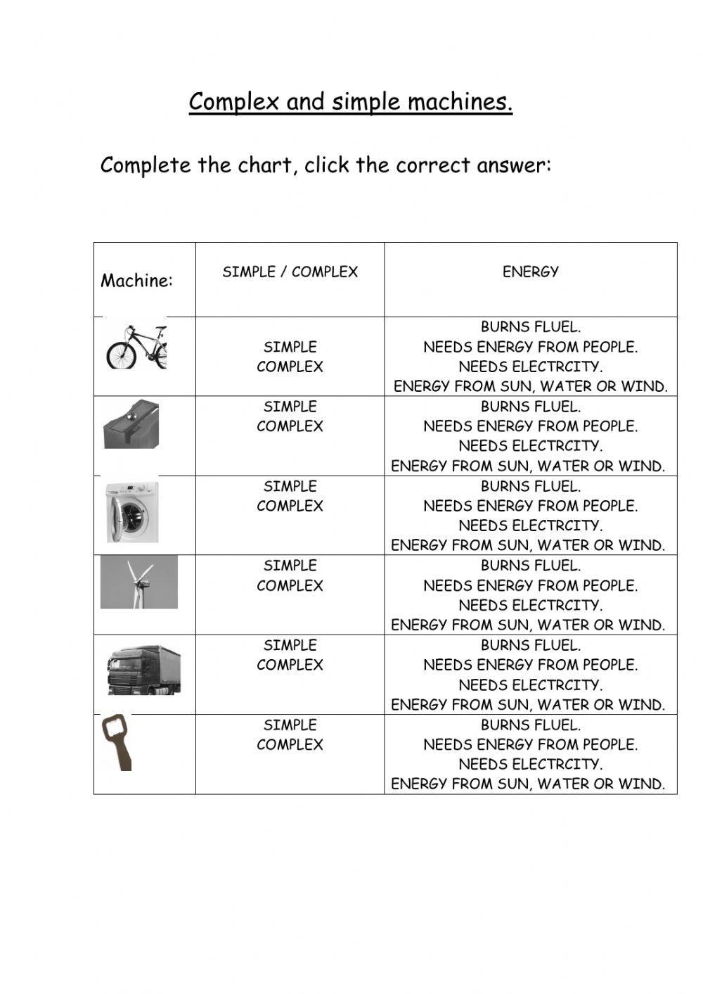 Complex and simple machines