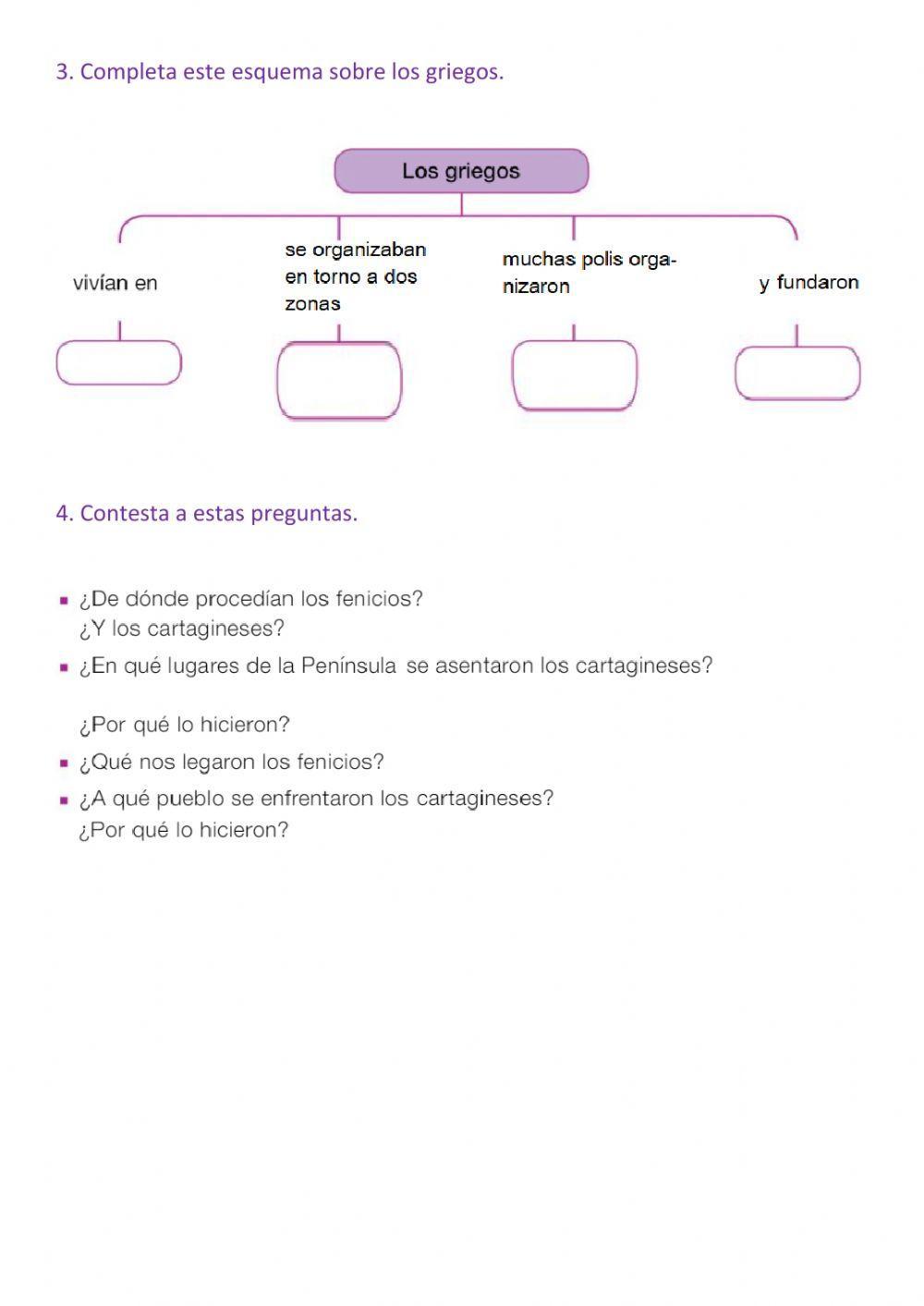 Repaso la Edad Antigua