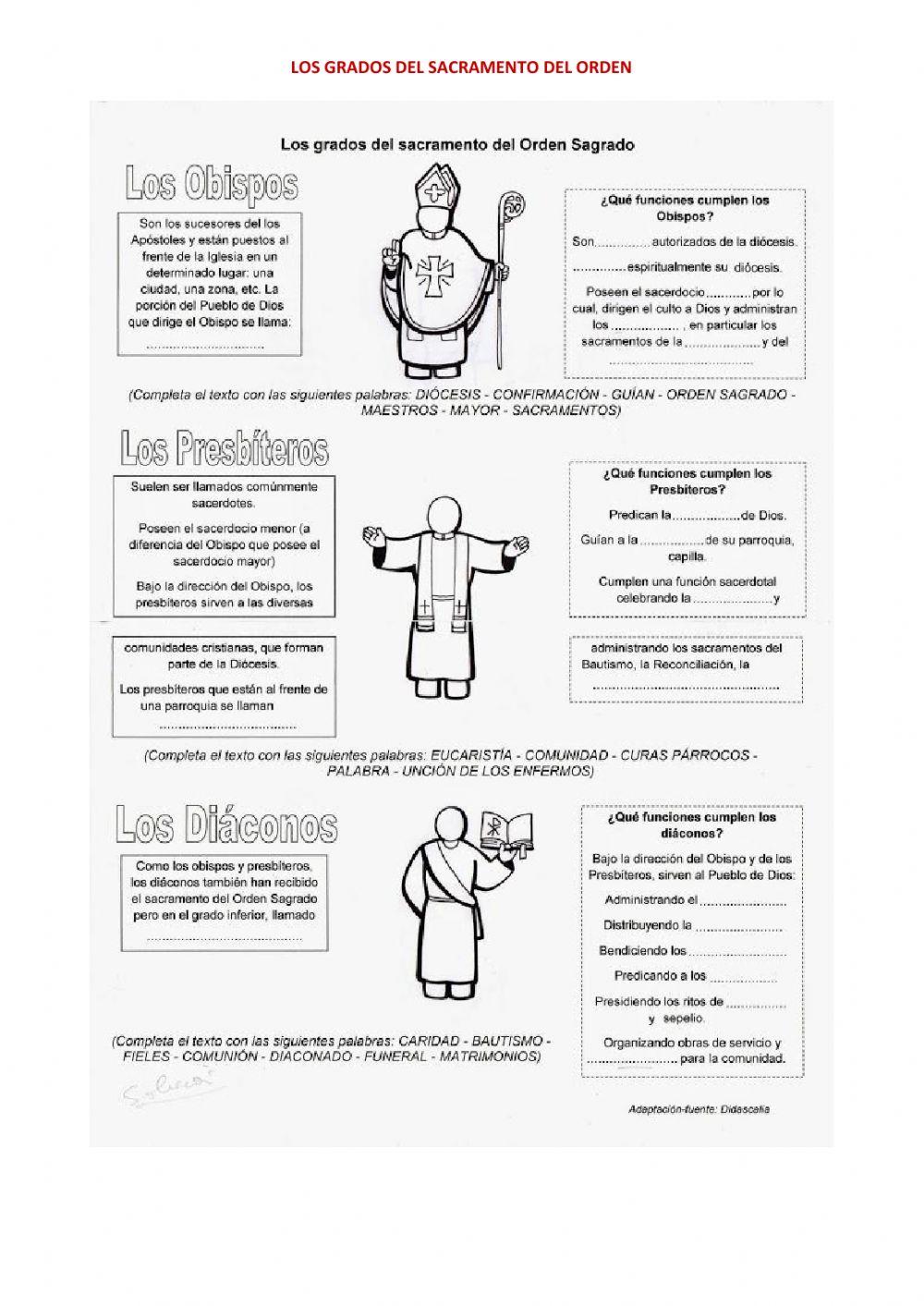Sacramento orden sacerdotal