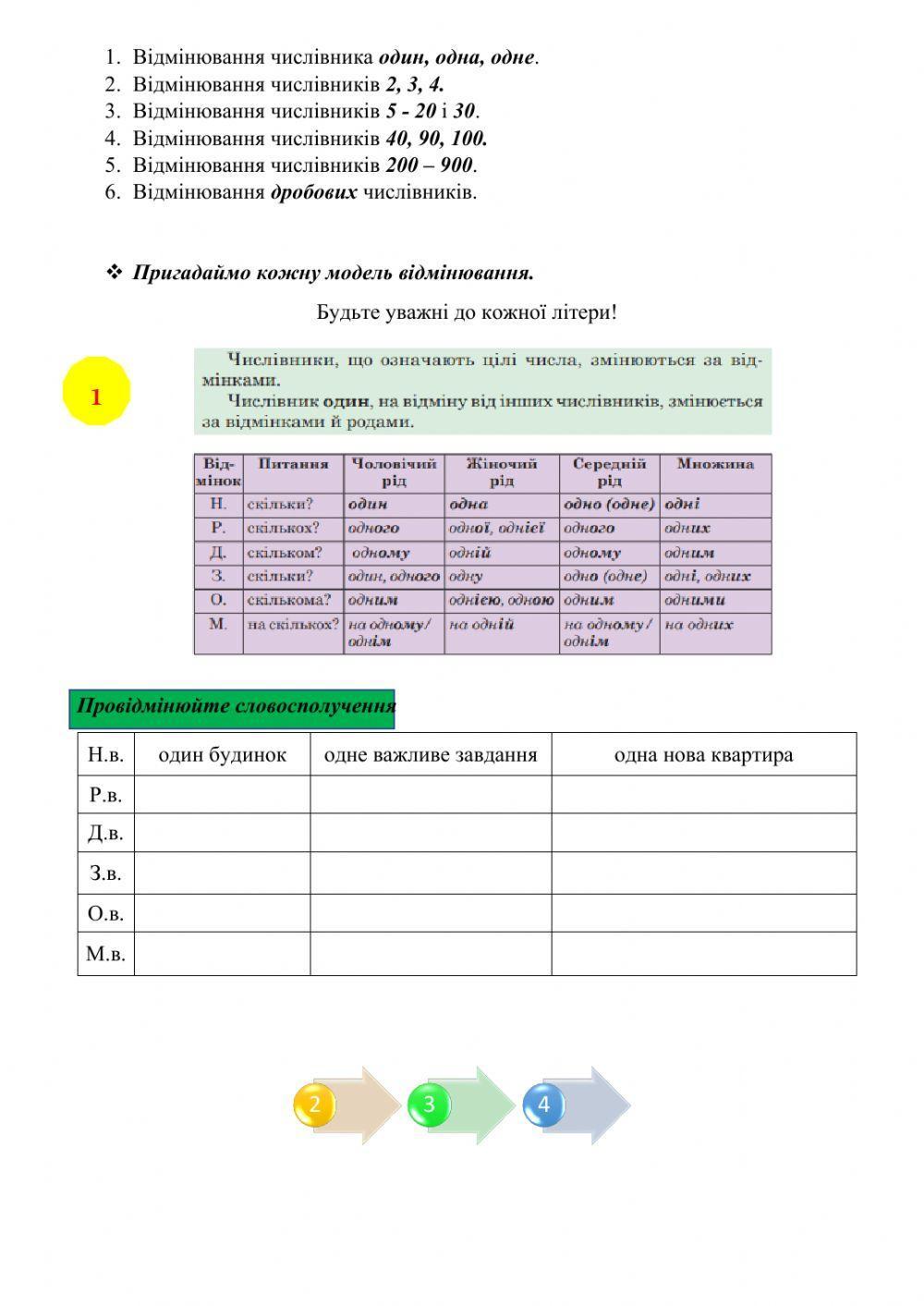 Відмінювання кількісних числівників