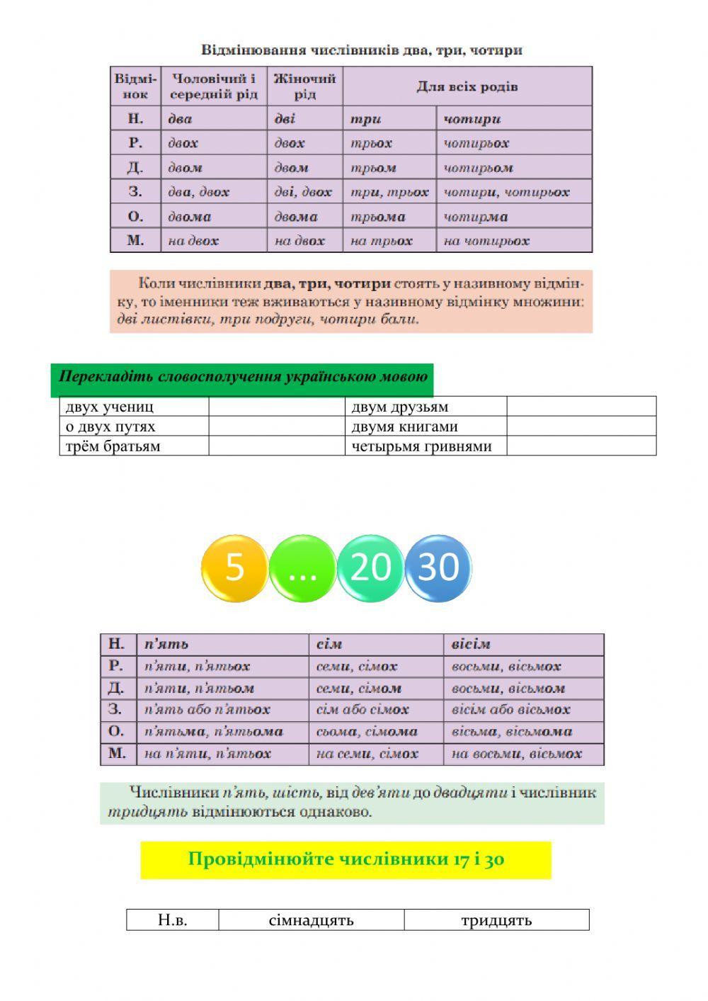 Відмінювання кількісних числівників