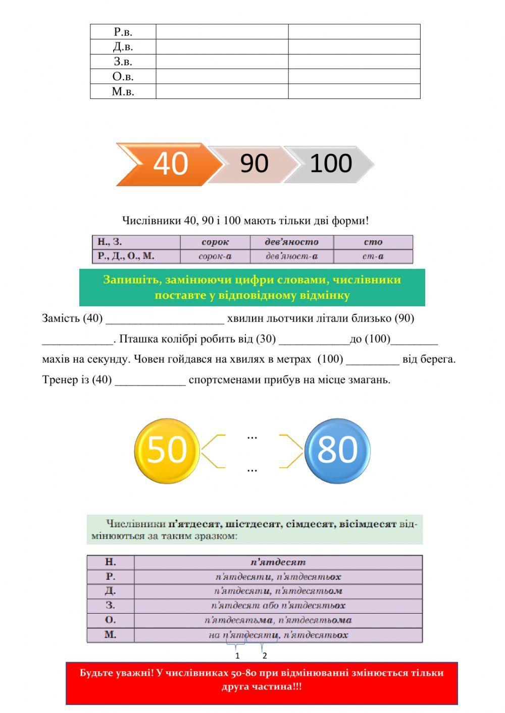 Відмінювання кількісних числівників