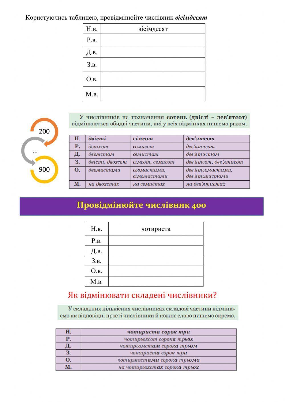 Відмінювання кількісних числівників