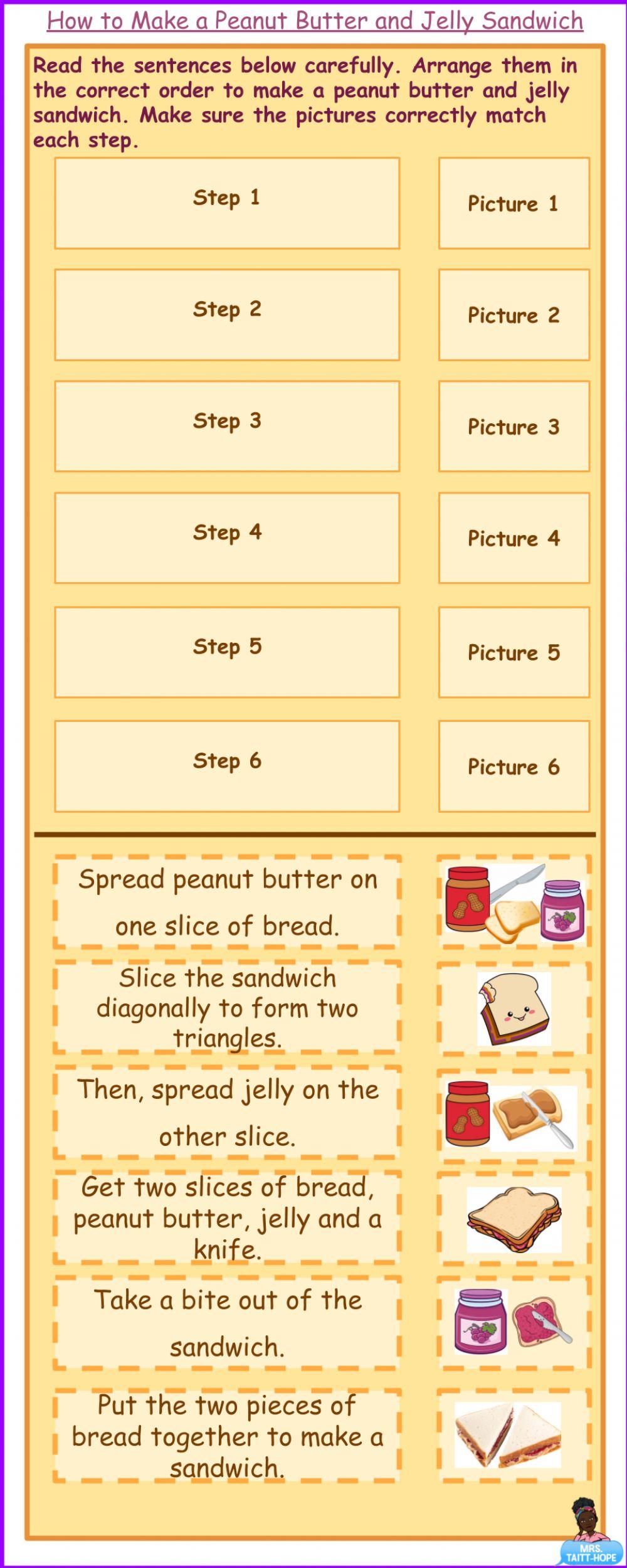 Peanut Butter and Jelly Sandwich Sequencing Activity