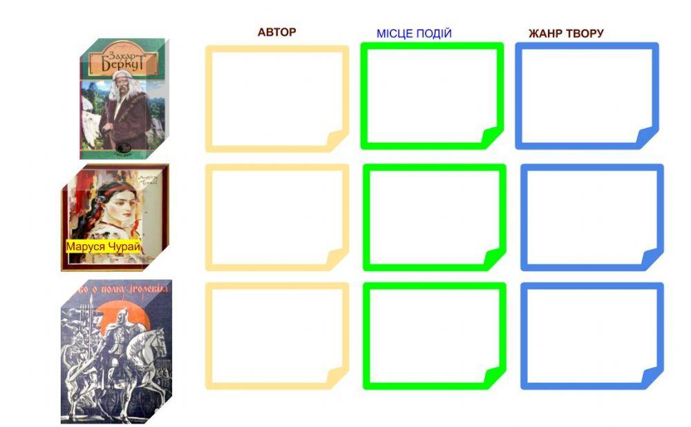 Українська література
