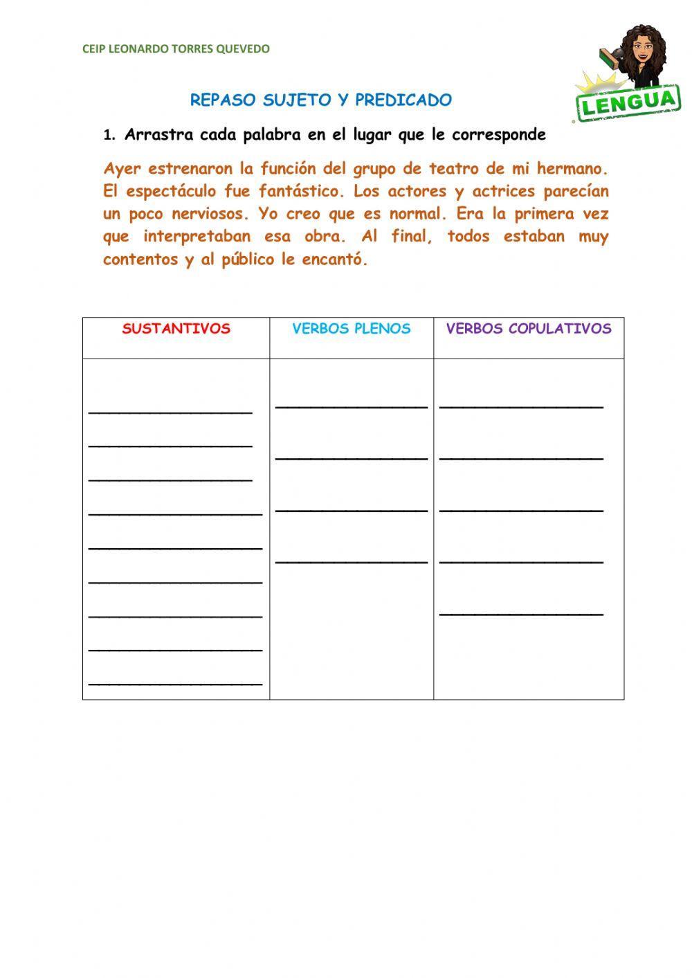 Sujeto y predicado