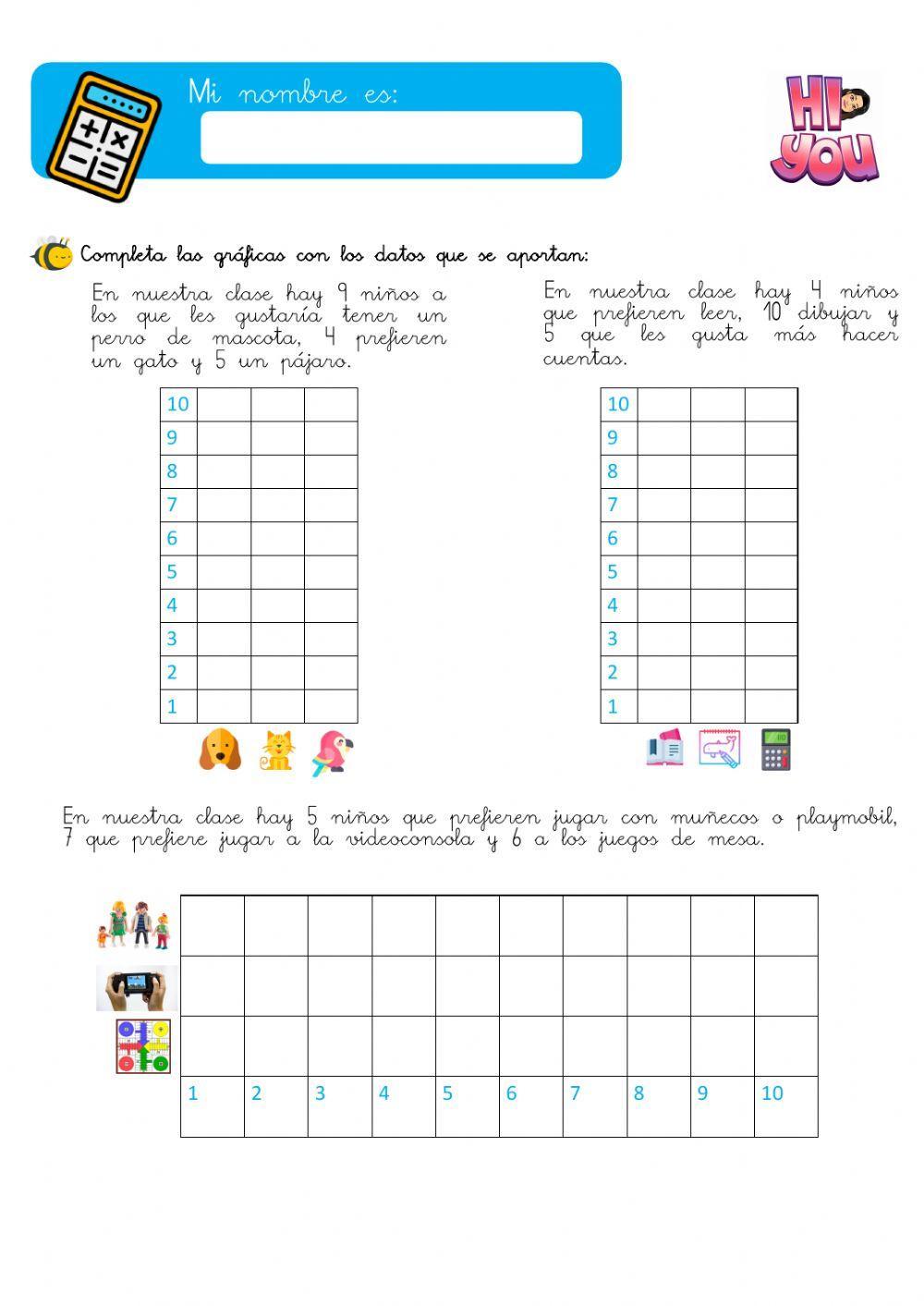 Gráficas para primero de primaria