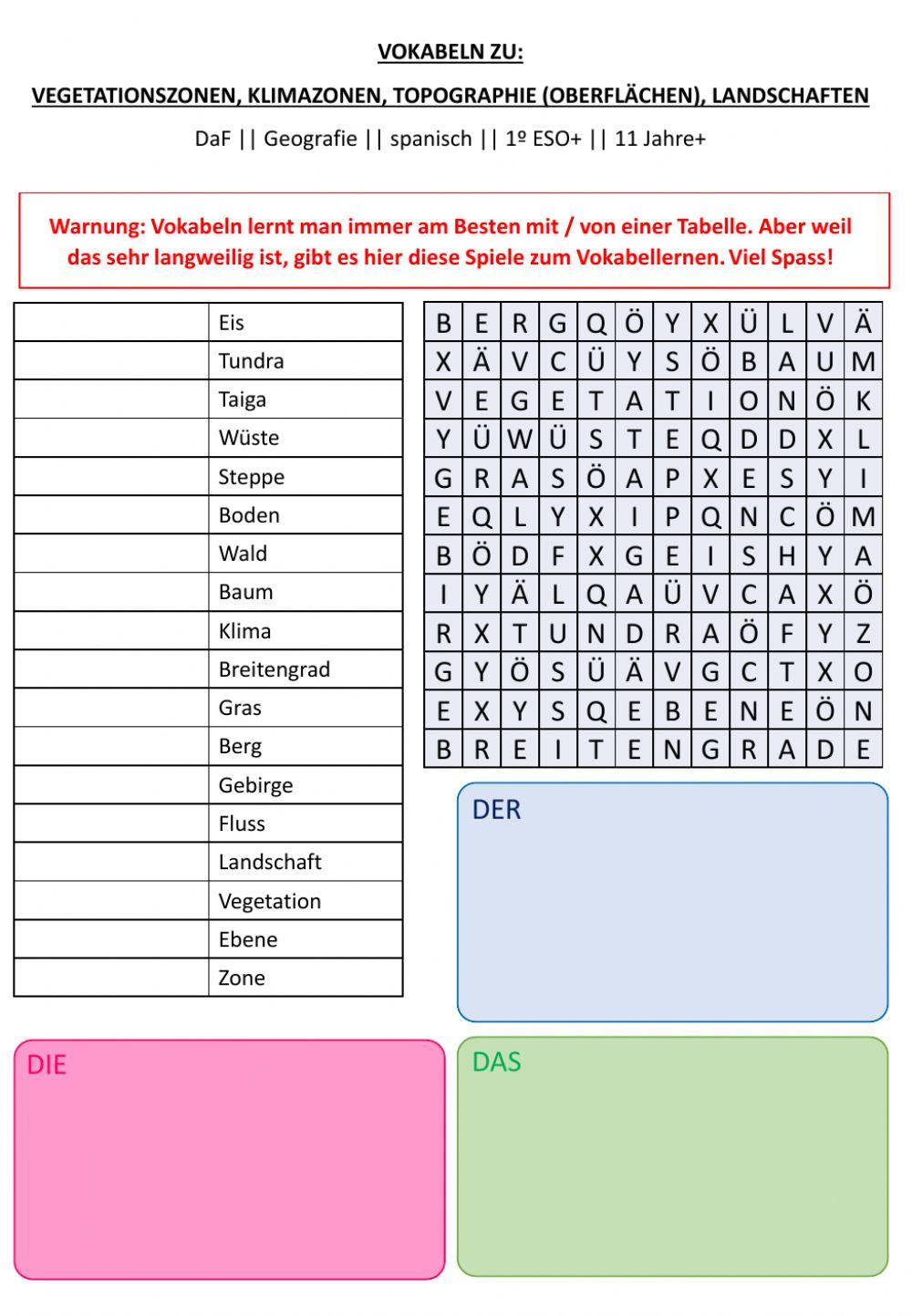 Vokabeln zu Geographie (Landschaft, Topographie, Klima und Vegetation)