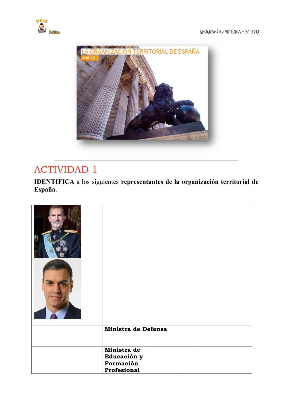 Organización territorial de España