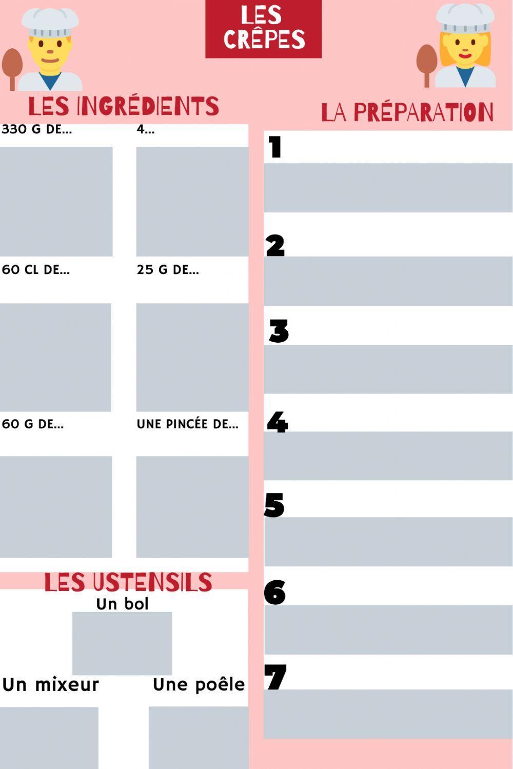 La recette des crêpes
