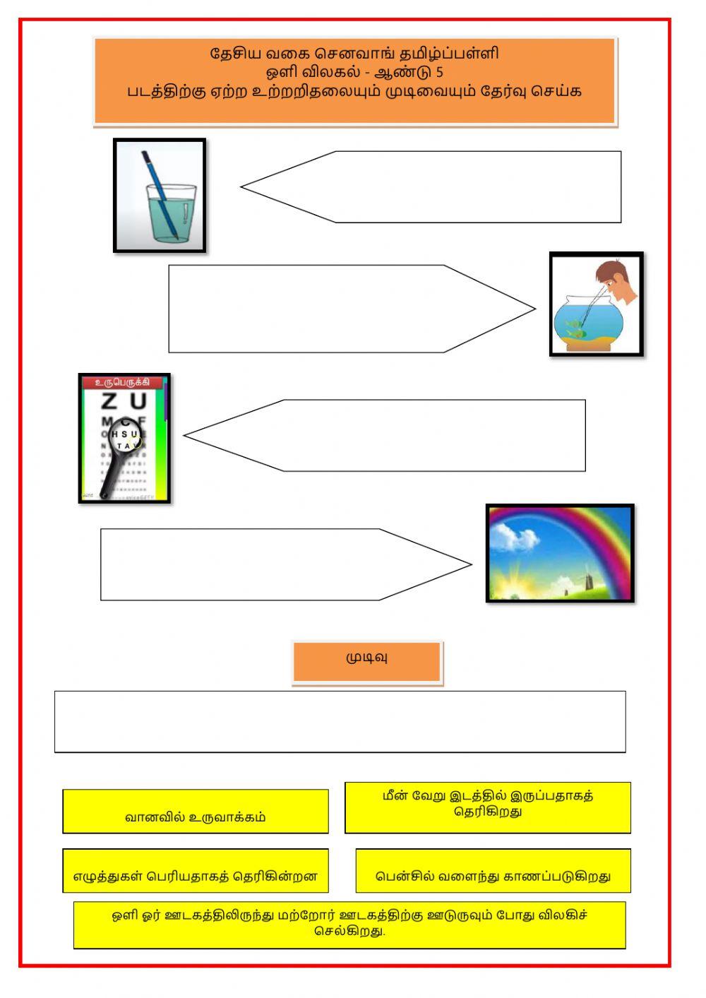 ஒளி விலகல் ஆண்டு 5