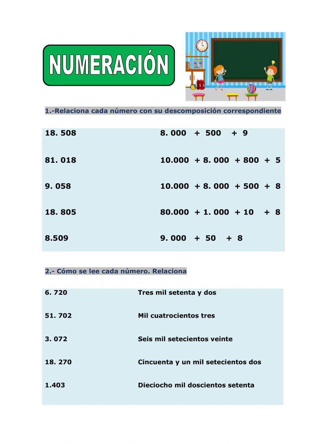 Numeración