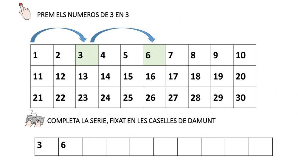 Conceptes matemàtics