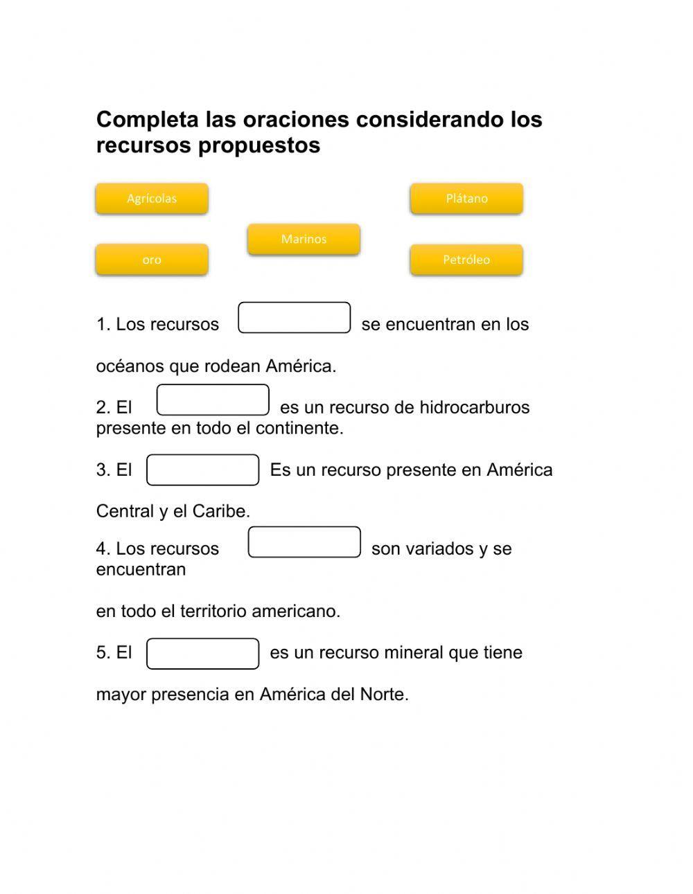 Recursos naturales de América