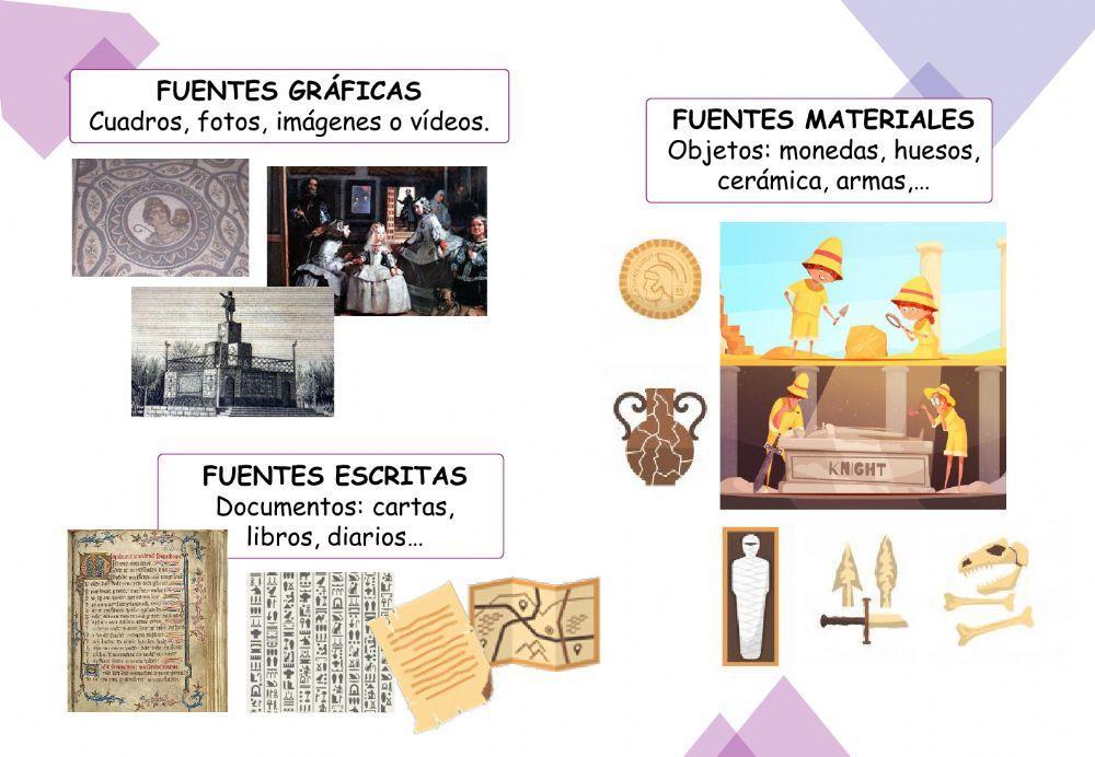 Conocemos la historia