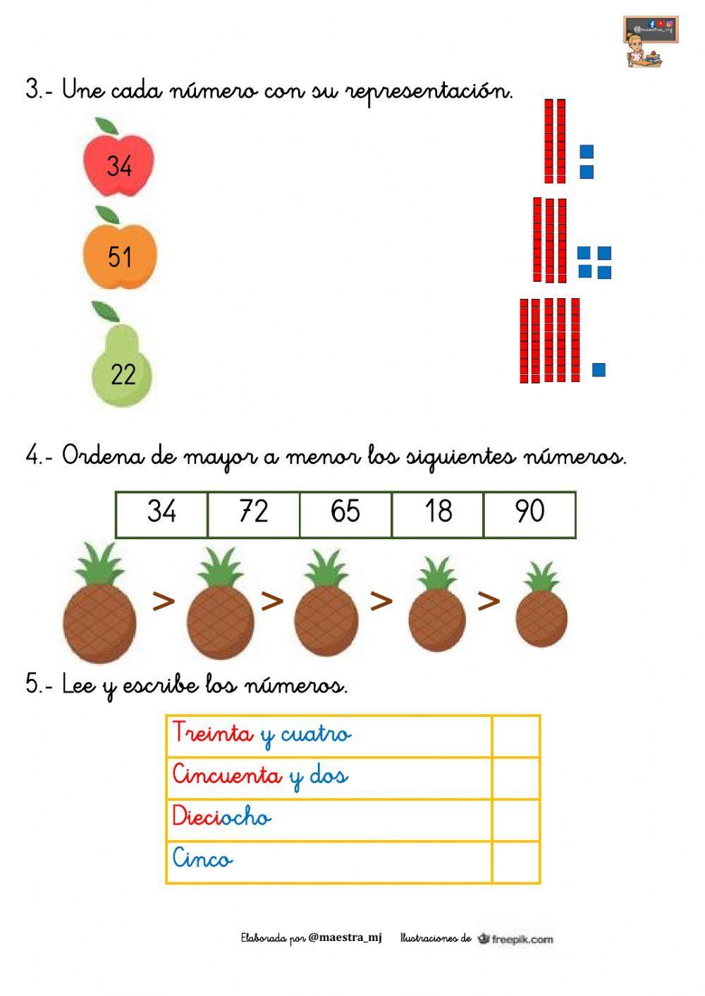 Numeración de primero Numeración de primero