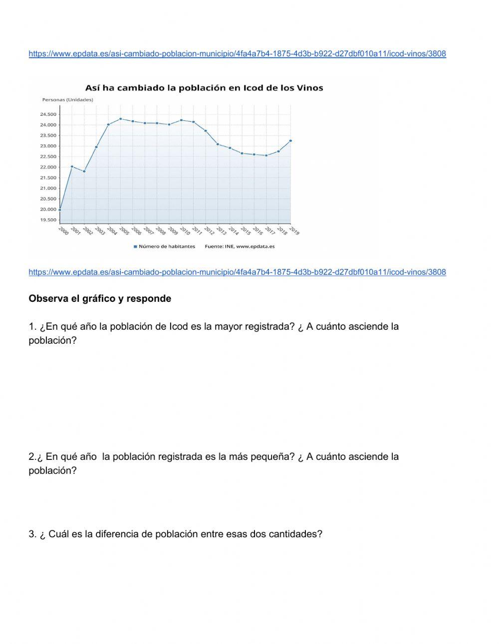 Maresía y las matemáticas
