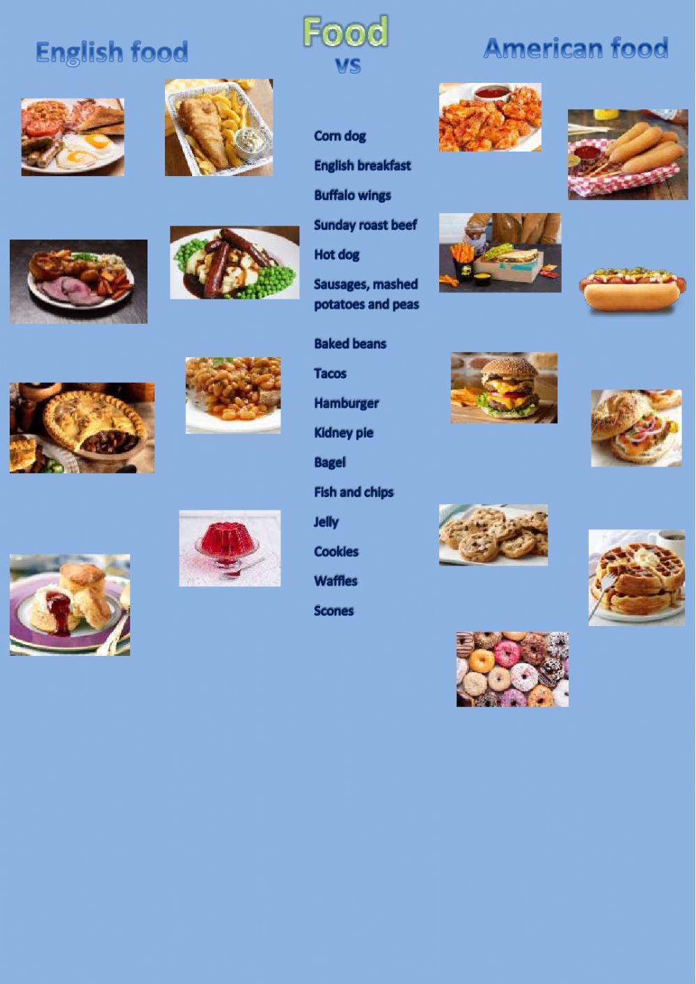 English food vs American food English food vs American food