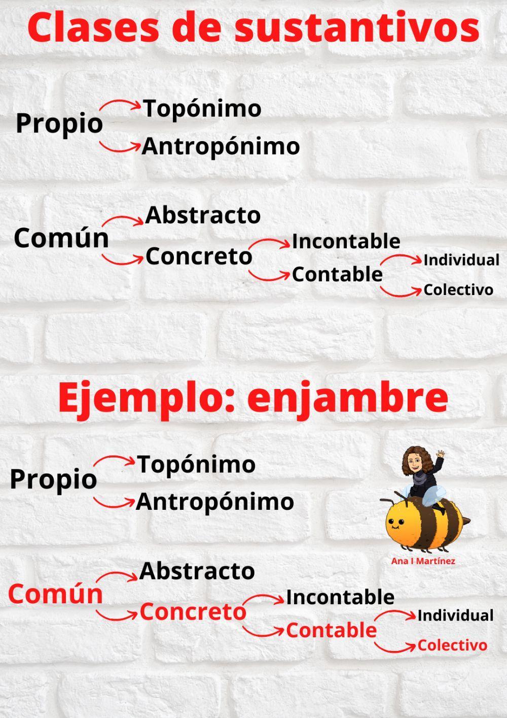 clasificación de sustantivos
