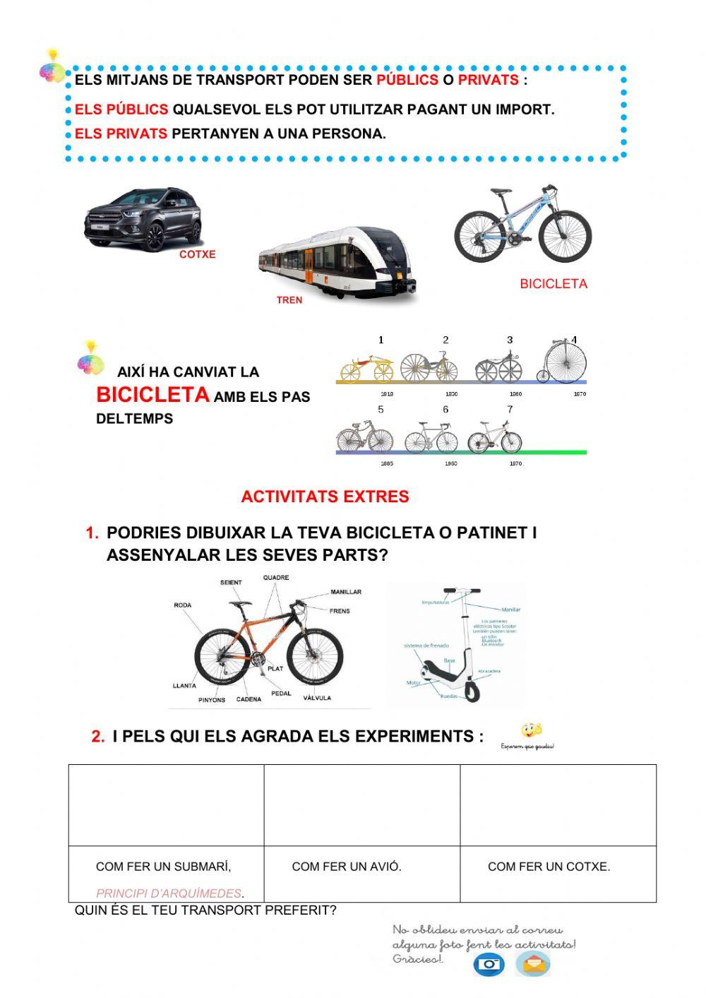 Mitjans de transport