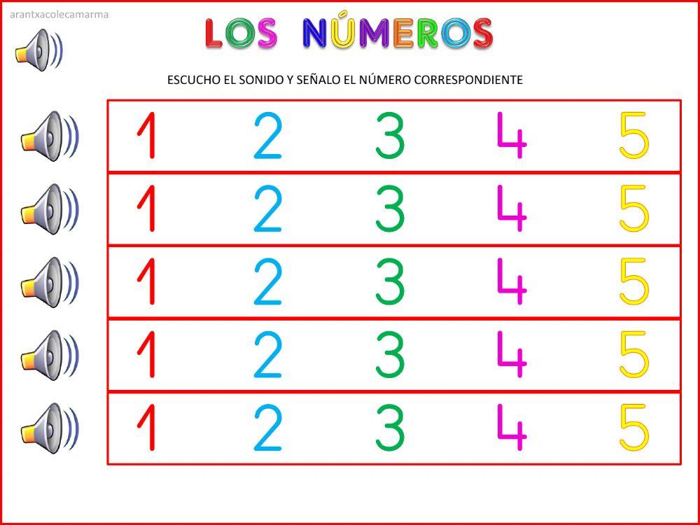 Los números (del 1 al 3)