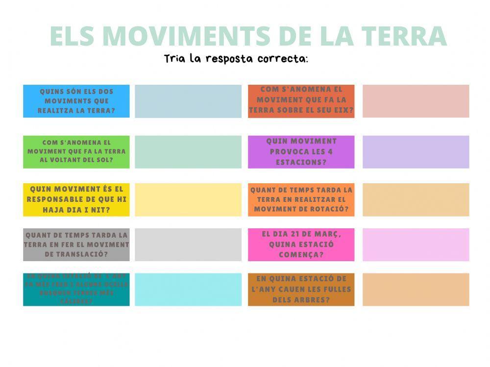 Els moviments de la Terra i la Lluna