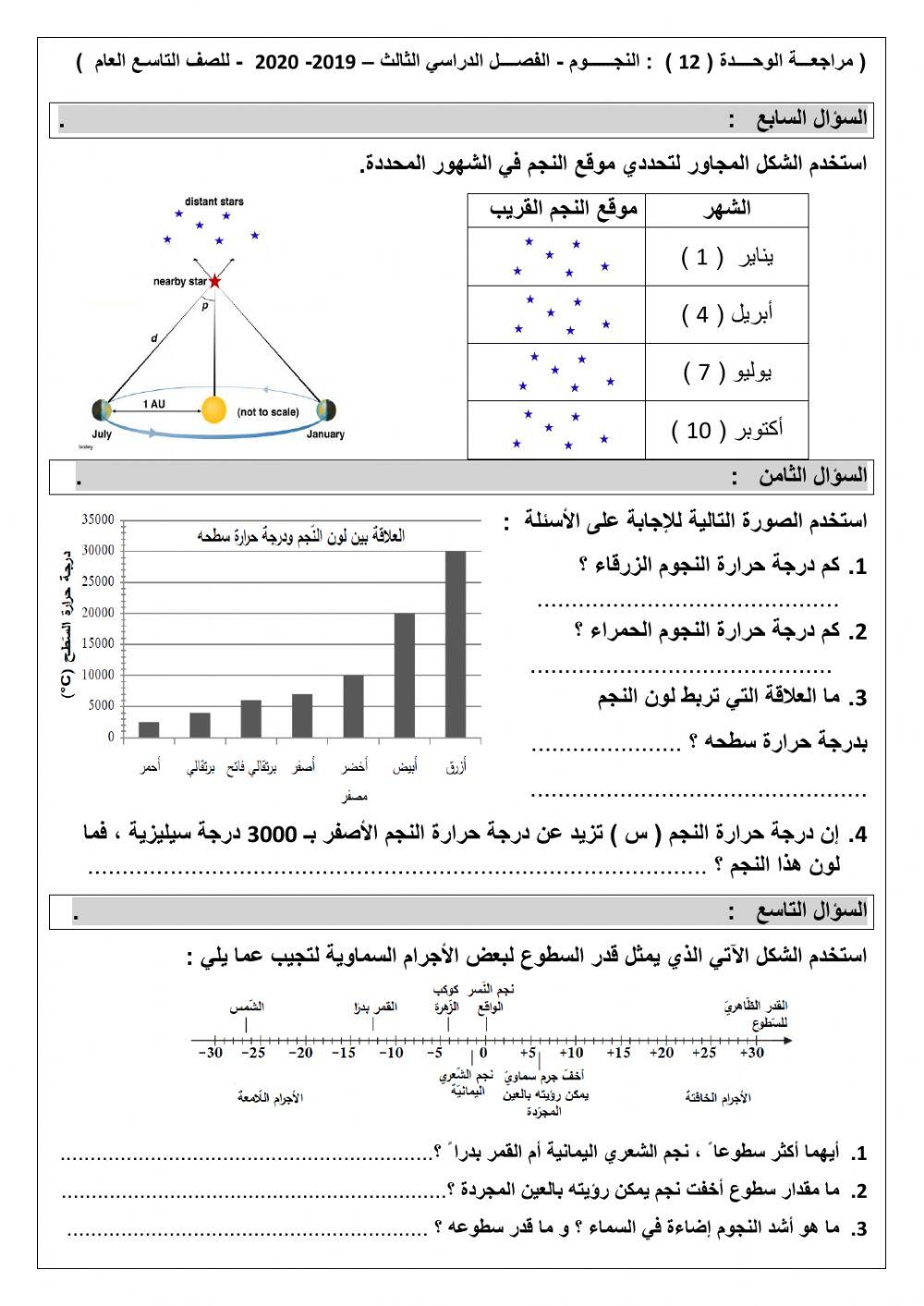 مراجعة عامة 12- 2 وحدة النجوم