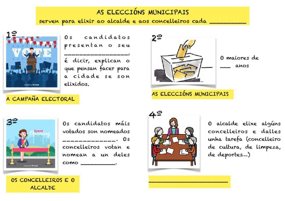 Eleccions municipais