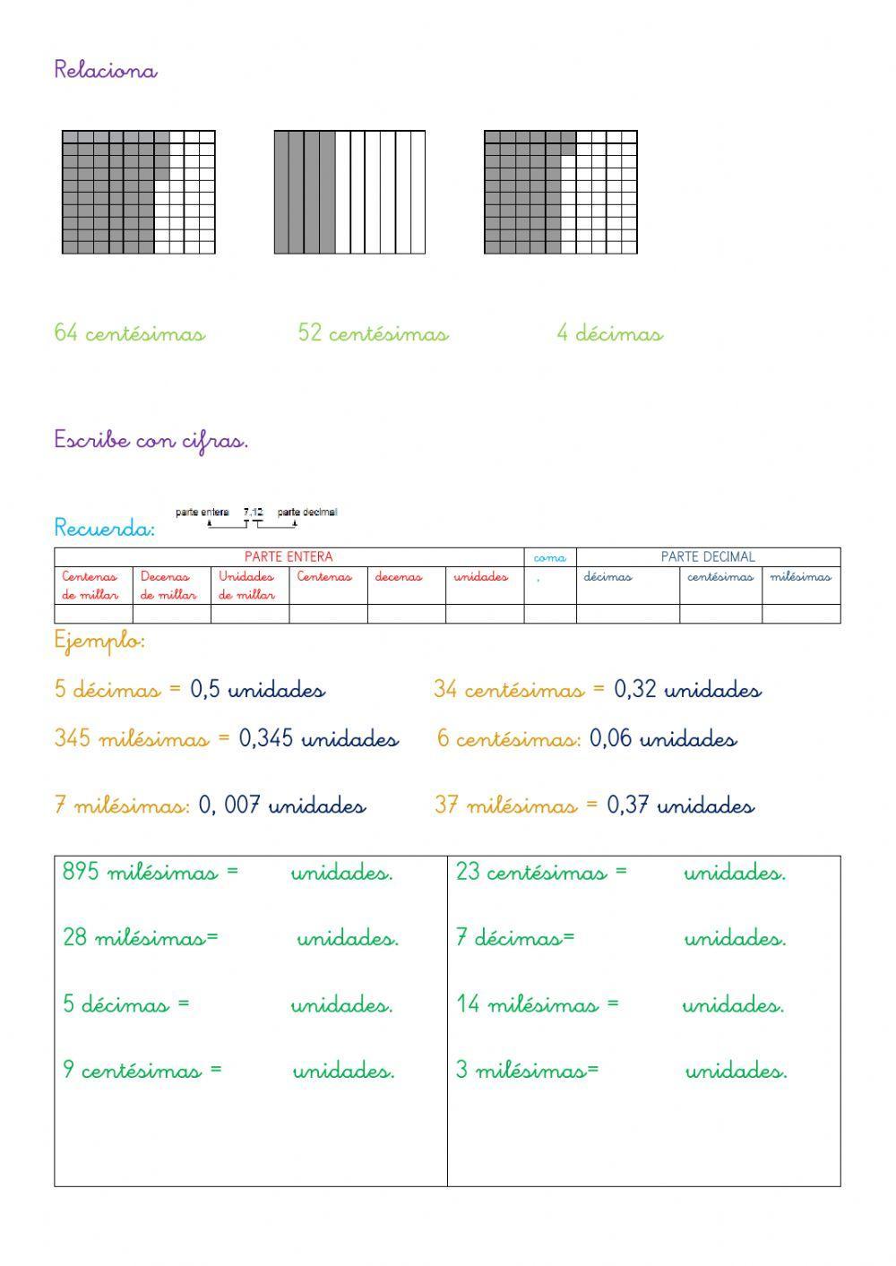 Repaso 2º trimestre