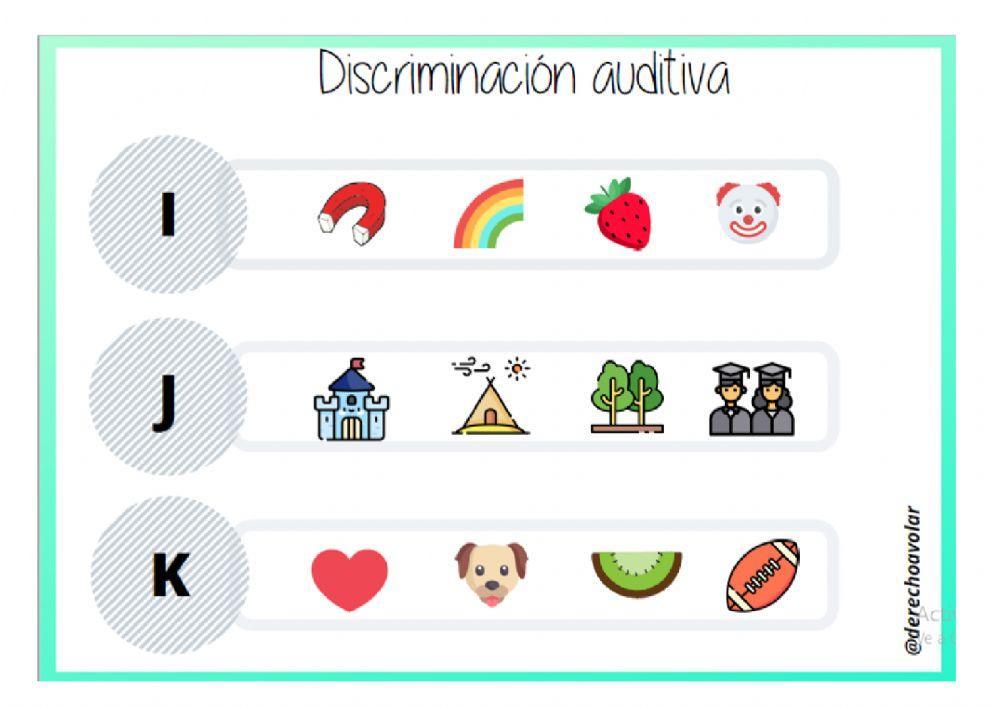 Discriminación auditiva fonemas-imágenes