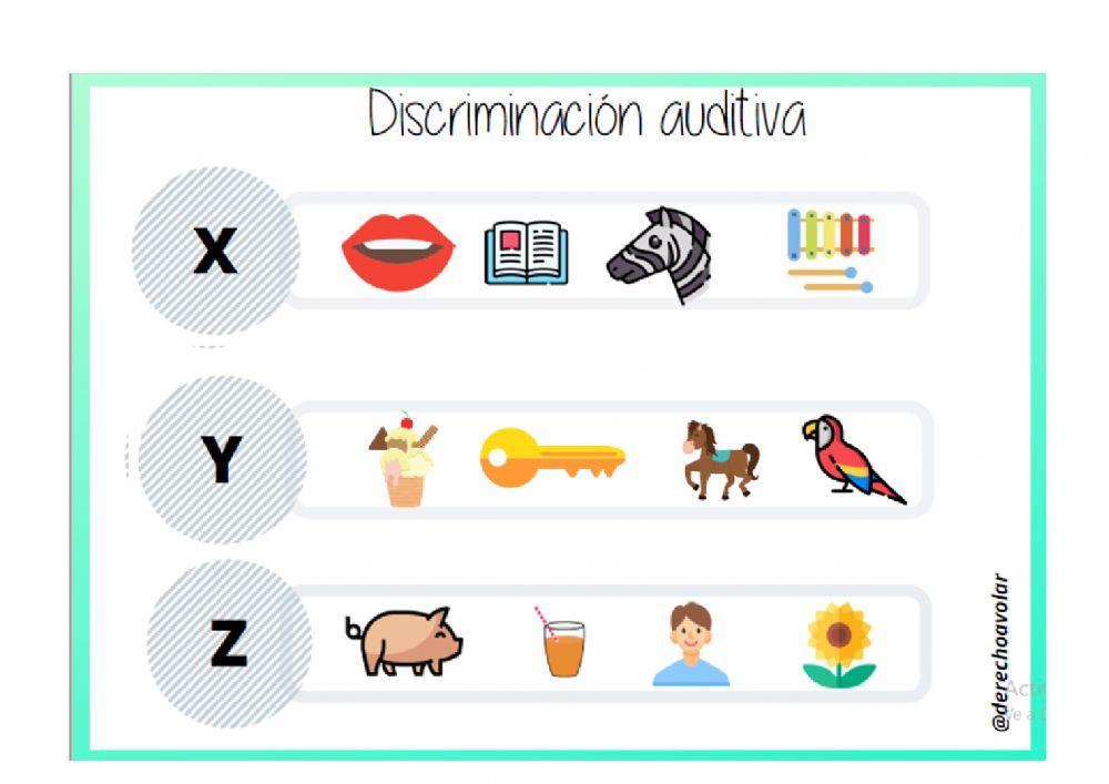 Discriminación auditiva fonemas-imágenes