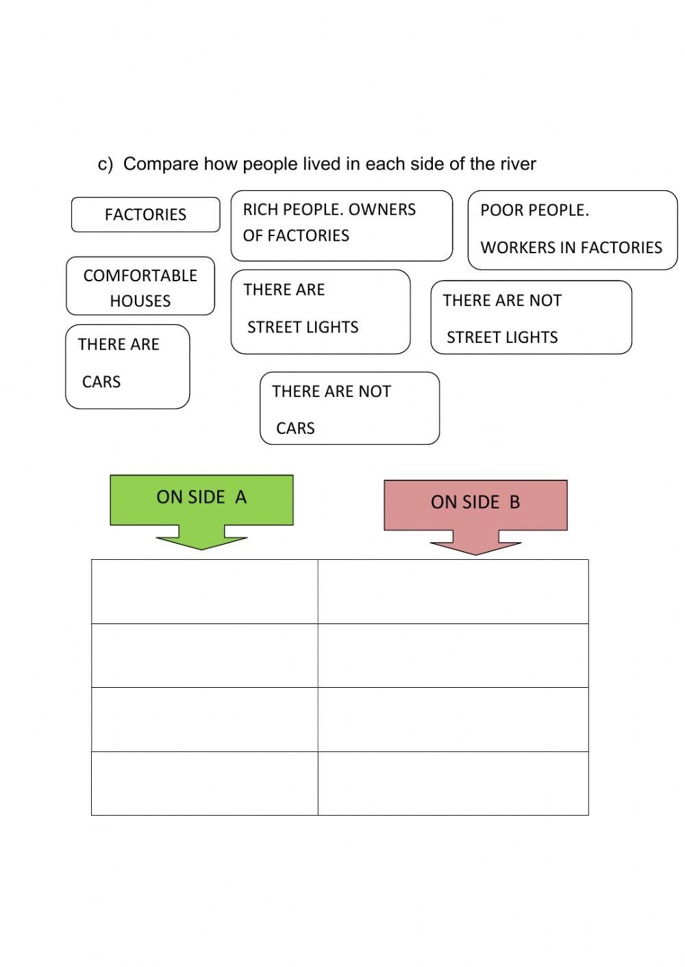 The contemporary age