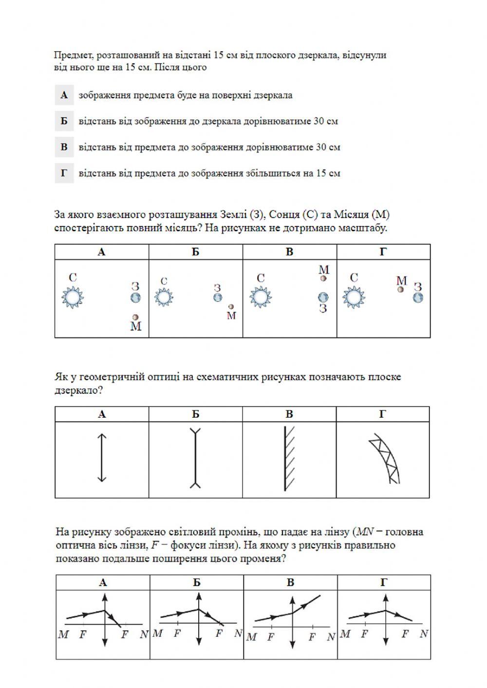 Геометрична оптика