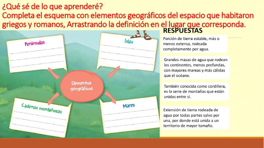 El espacio geográfico de los griegos y romanos