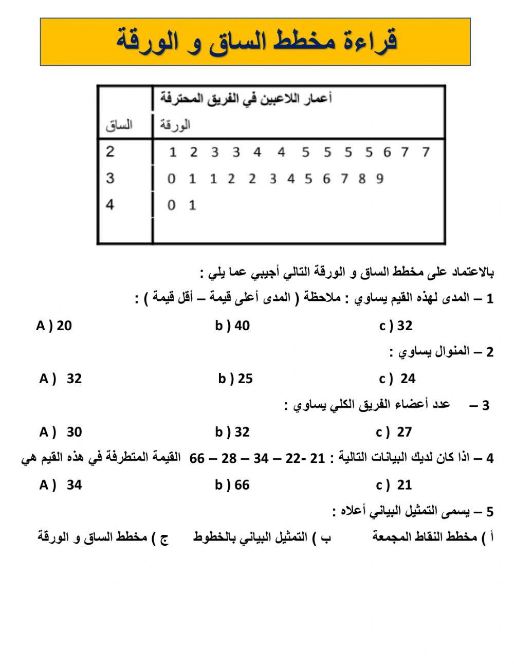 مخطط الساق و الورقة