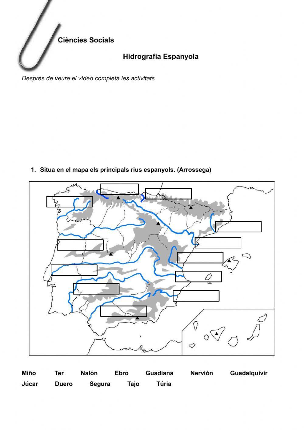 Hidrografia Espanyola