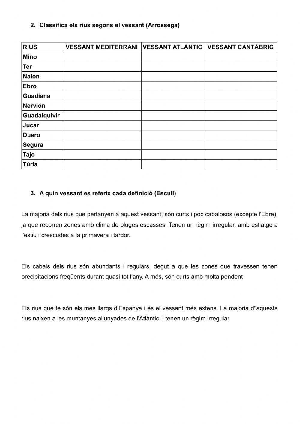 Hidrografia Espanyola