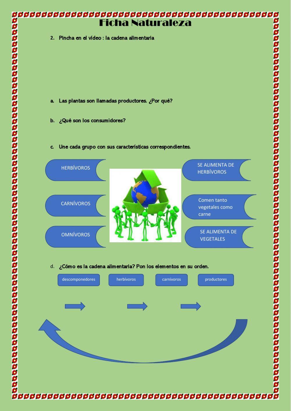 Ecositemas-Reciclaje