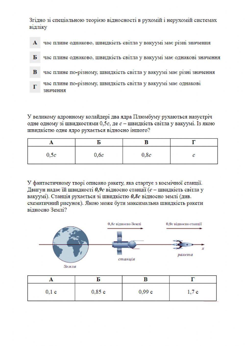 Спеціальна теорія відносності