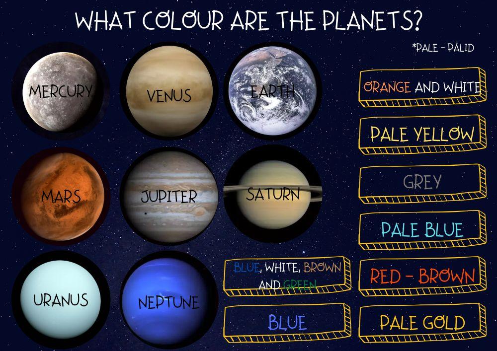 Www the colors of the planets