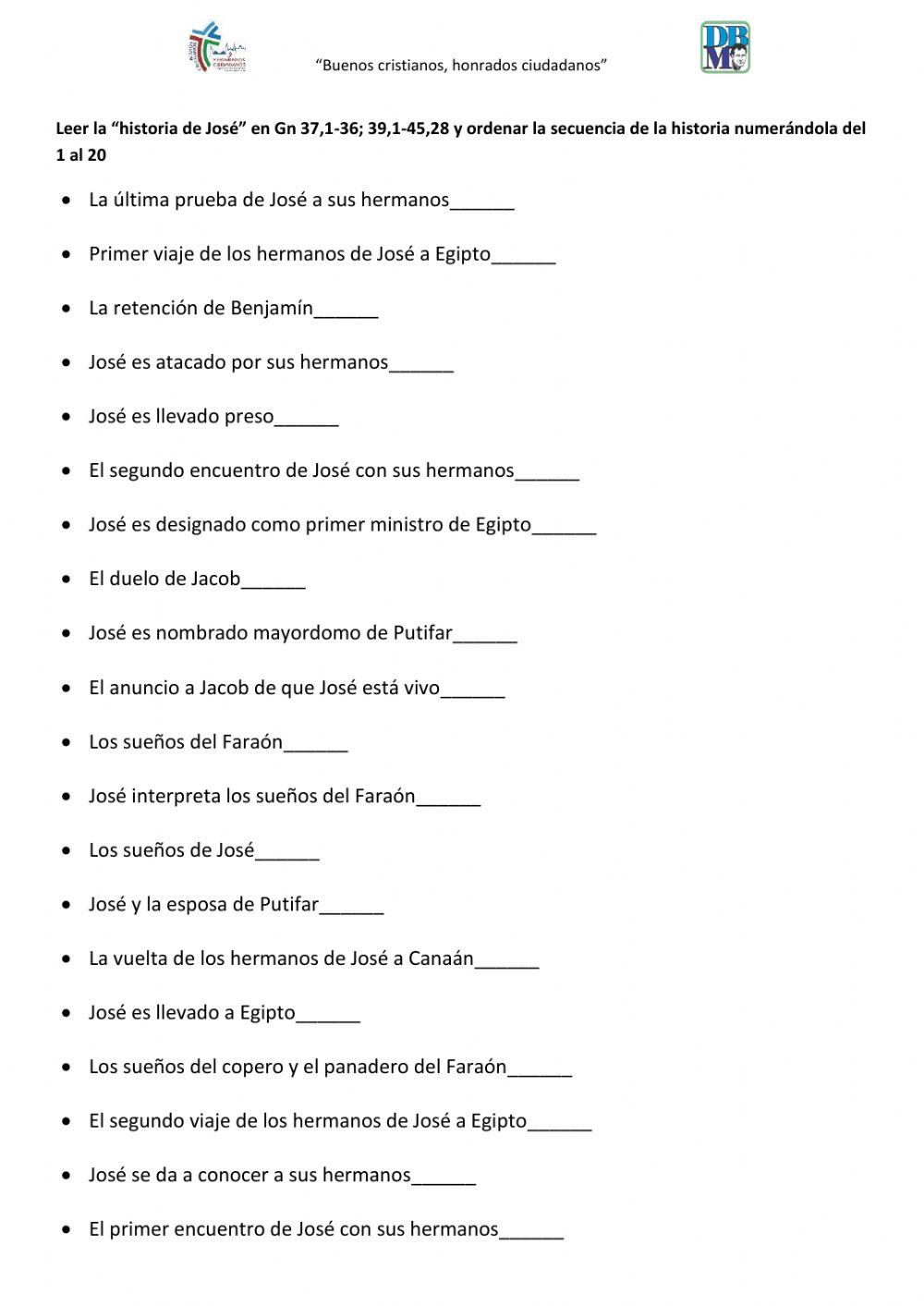 Patriarcas de Israel. Historia de José