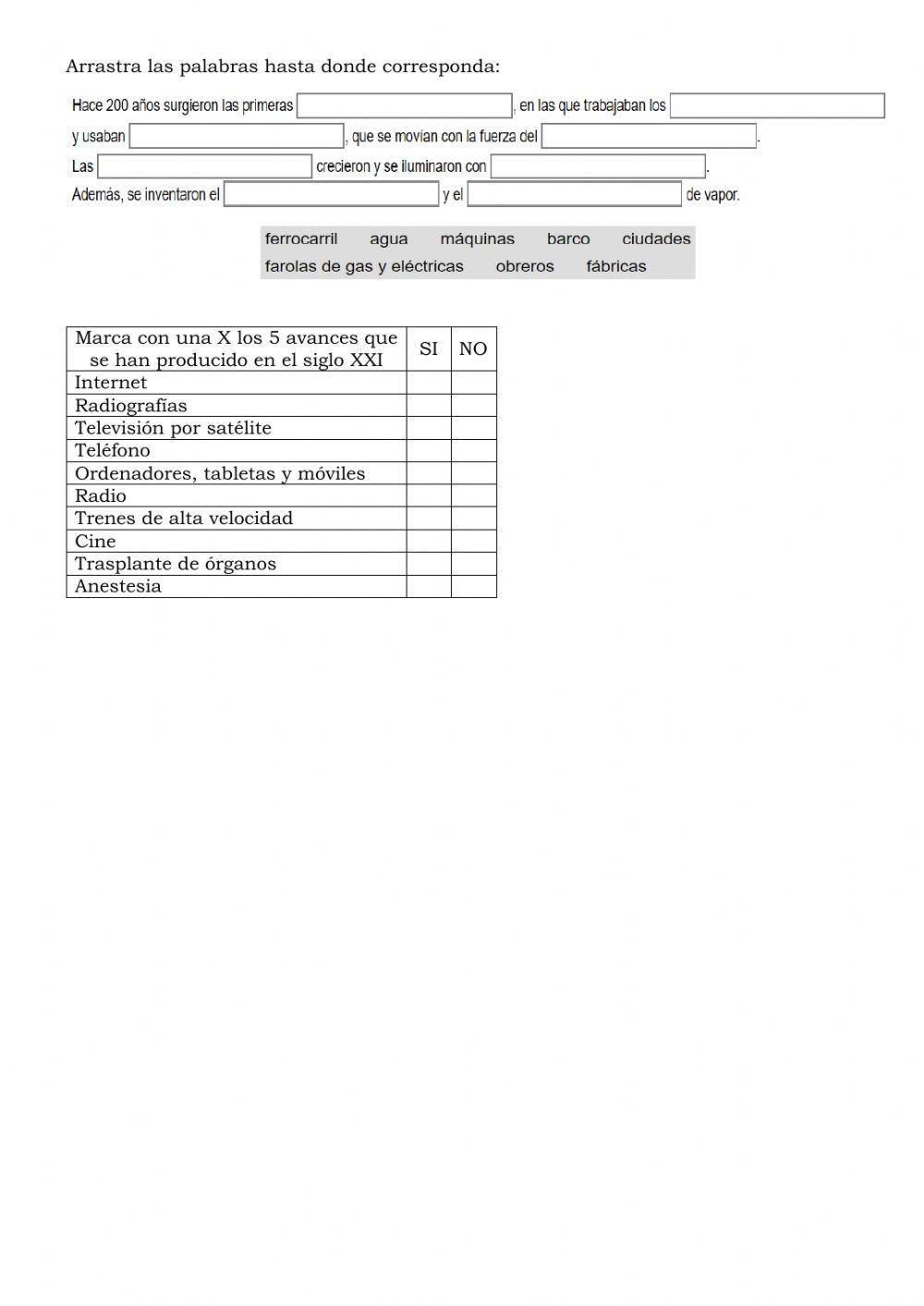 De los castillos hasta la actualidad