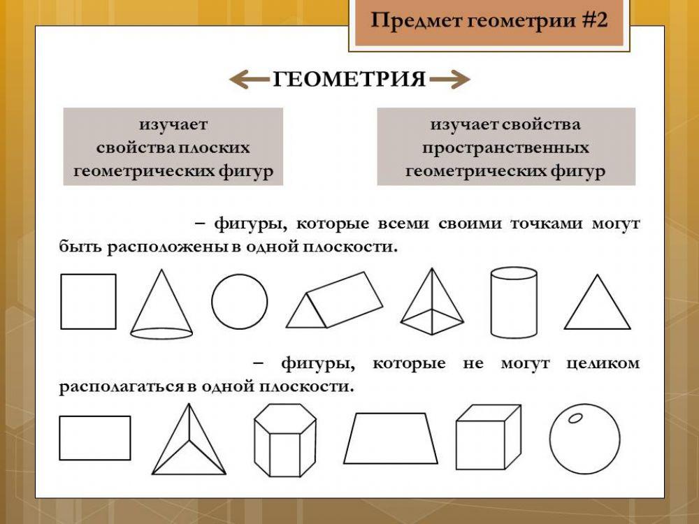 Начала геометрии 2