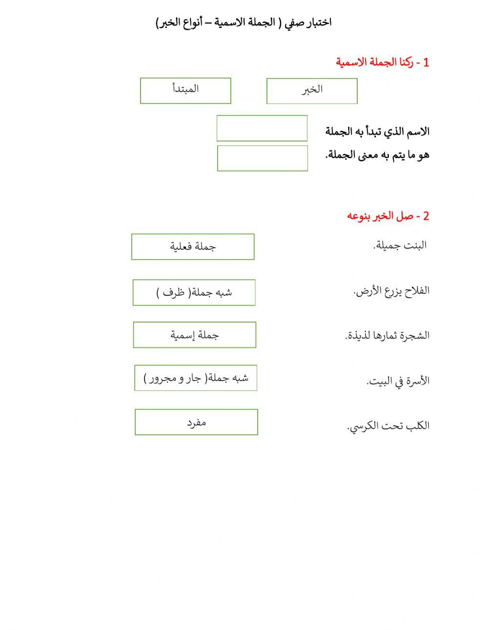 أنواع الخبر