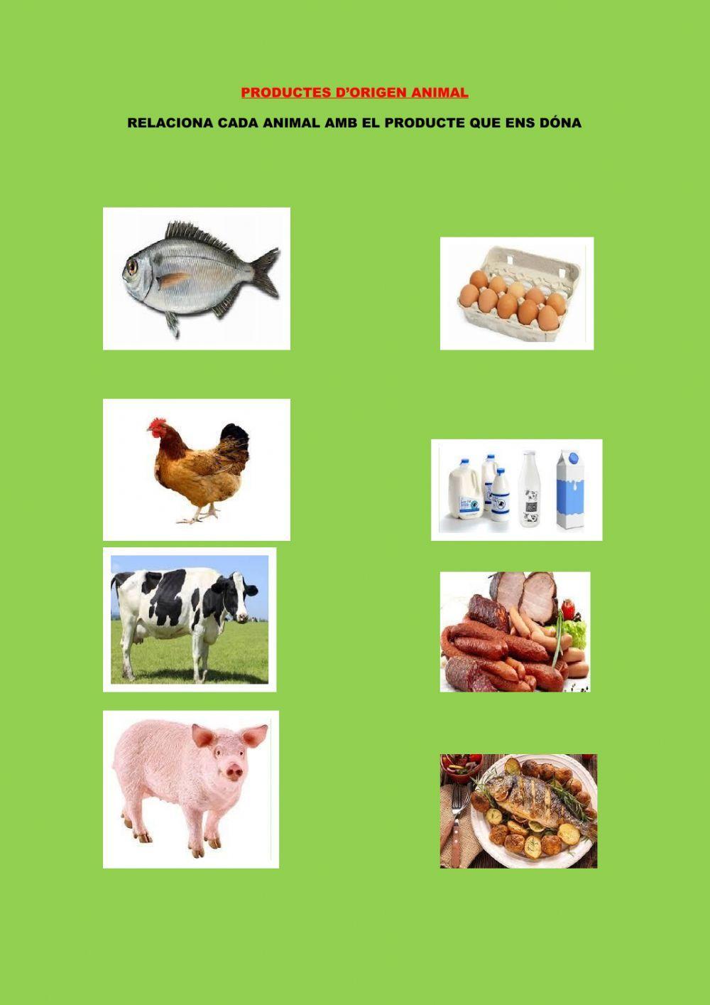 Origen dels aliments animals