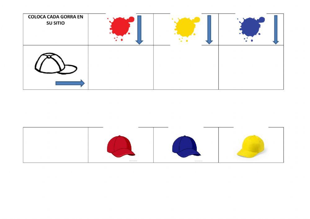 Tablas de doble entrada