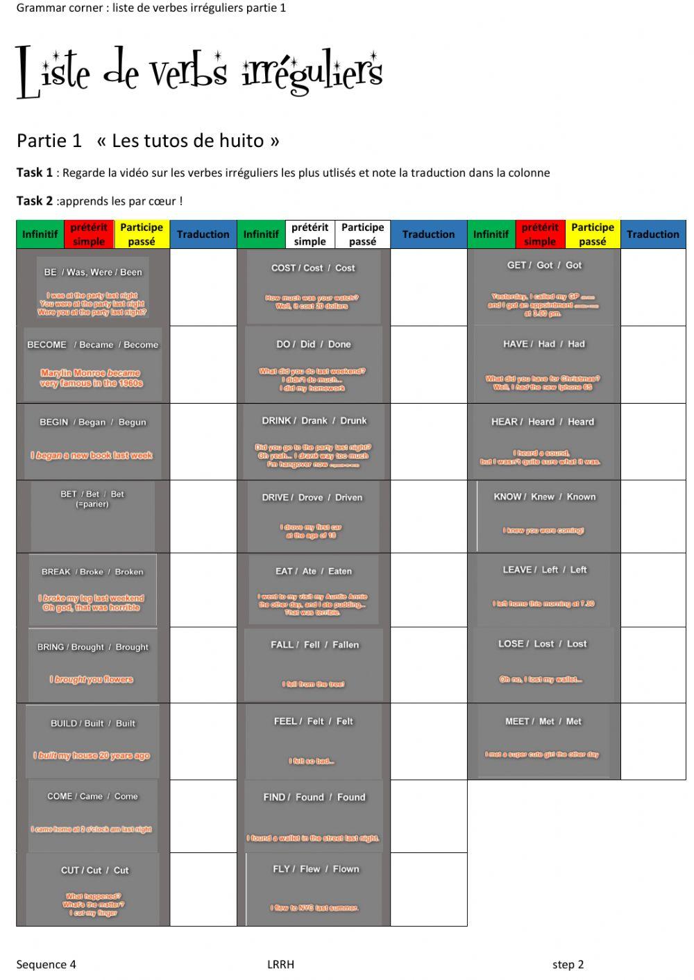 Irregular verbs list 1 les tutos de huito