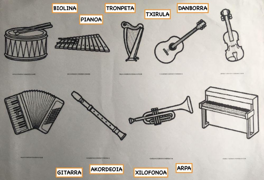 Musika tresnen izenak